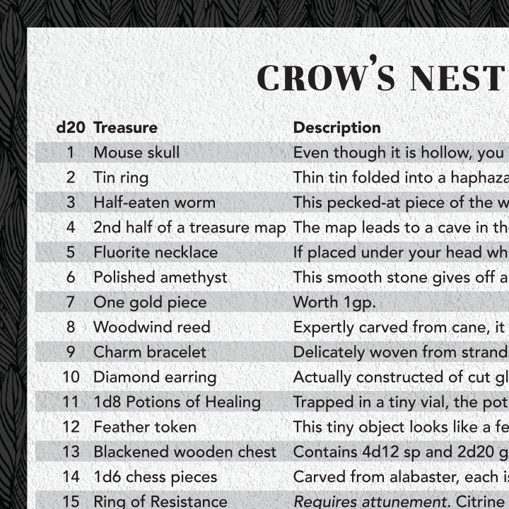 Murder Most Fowl Bundle