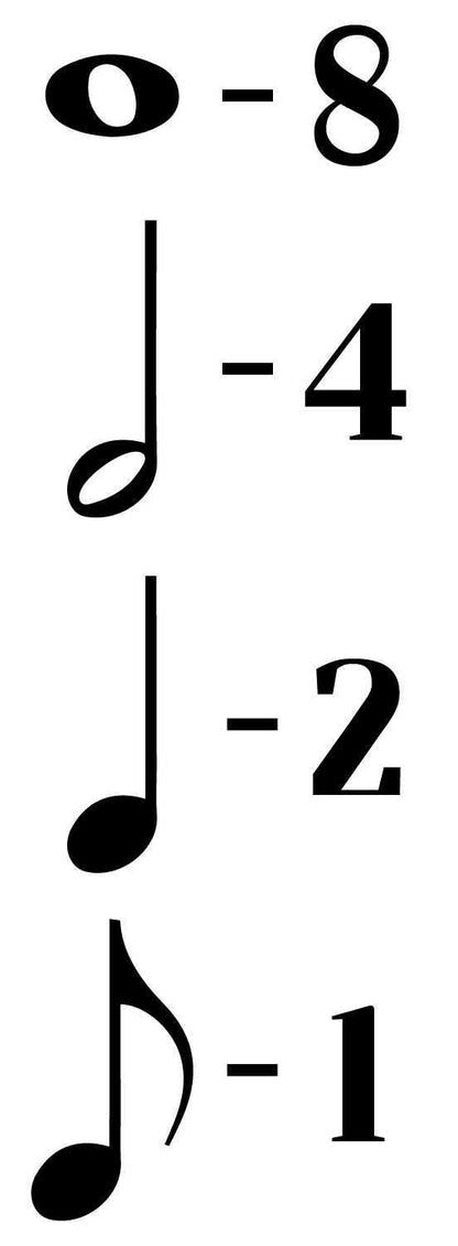 Brass Section Chonk d20